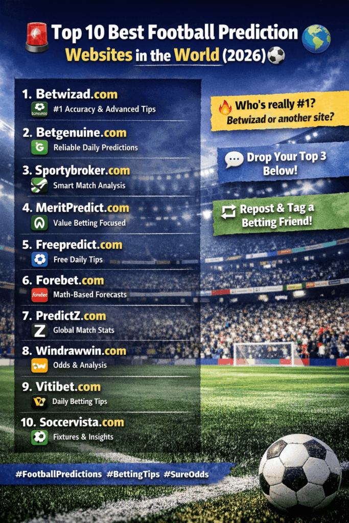 Top 10 Best Football Prediction Websites in the World (2026)